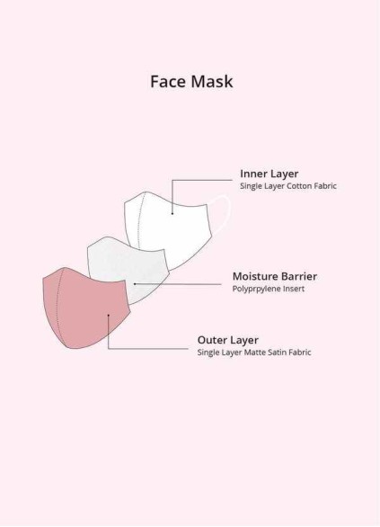 Bestcoc Non-Medical Matte Satin Reusable Face Mask With Adjustable Loop