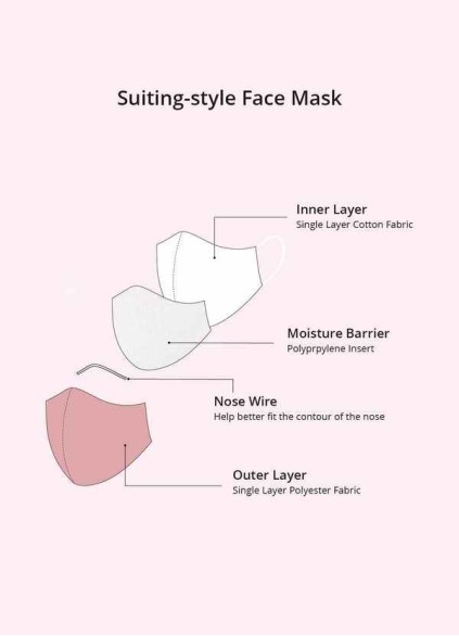 Bestcoc Men's Non-Medical Reusable Suiting-style Face Mask